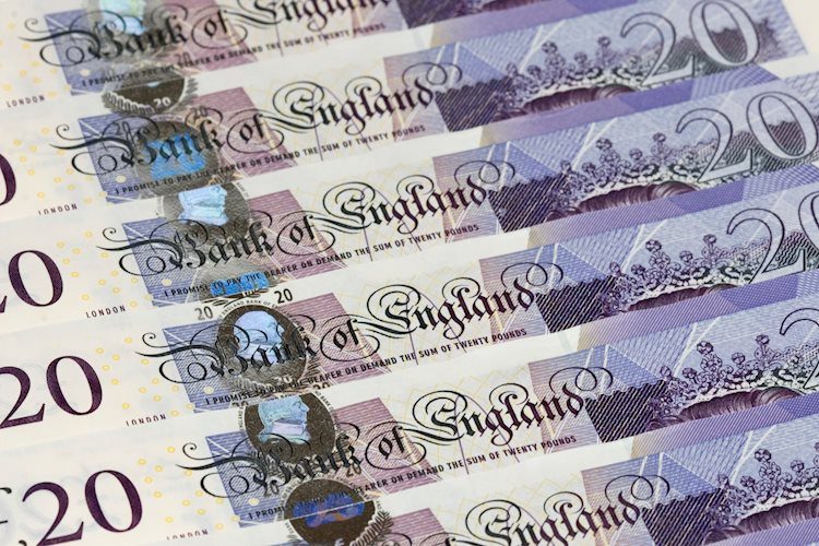 GBP/USD Membukukan Kenaikan Moderat di Atas 1,2650, Fokus pada Pidato The Fed