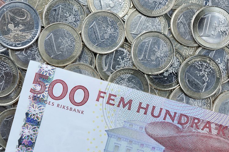 Analisis Harga EUR/SEK: Para Pedagang Terlihat Tidak Berkomitmen di Atas 11,80, Pengaturan Teknikal Beragam