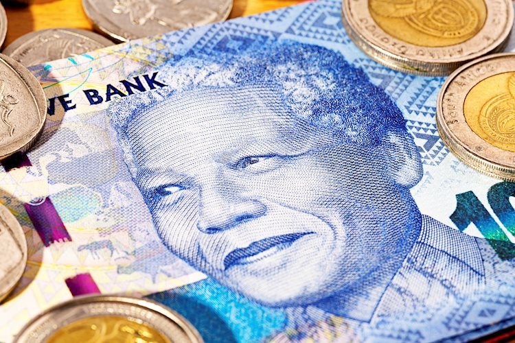 USD/ZAR reverses its course and drops below the 20-day SMA