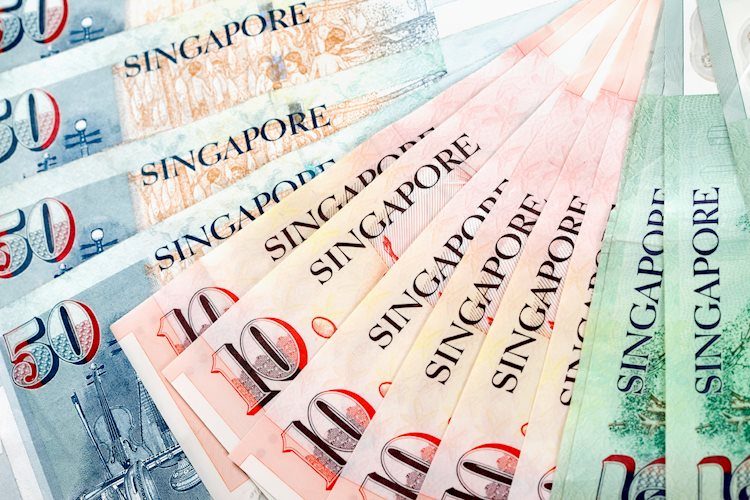 USD/SGD: Perdagangan Dua Arah – OCBC