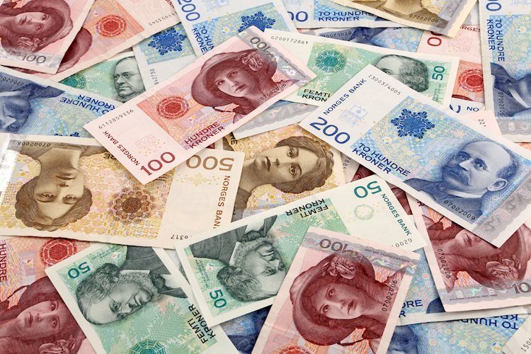 USD/NOK retreats from multi-months highs as bulls take a breather