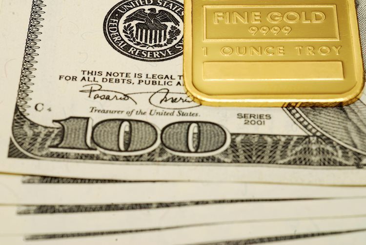 XAU/USD holds stubbornly above $2,600 as the year draws to a close