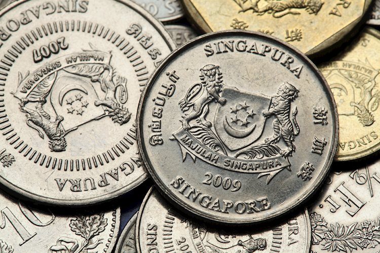 USD/SGD: Berisiko Naik – OCBC