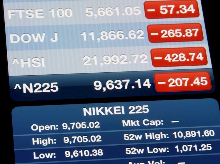US equities broadly closed lower on Tuesday, NASDAQ ekes out a small gain as investors blink