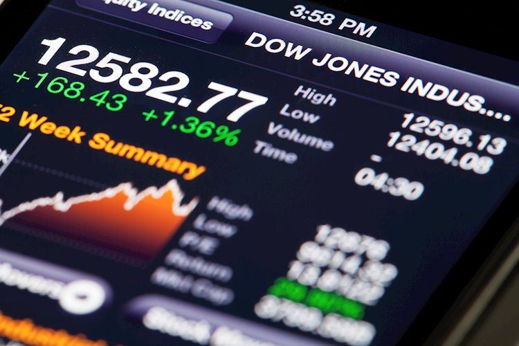 Dow Jones Industrial Average soars 350 points, sets new all-time high as rate cut hopes surge