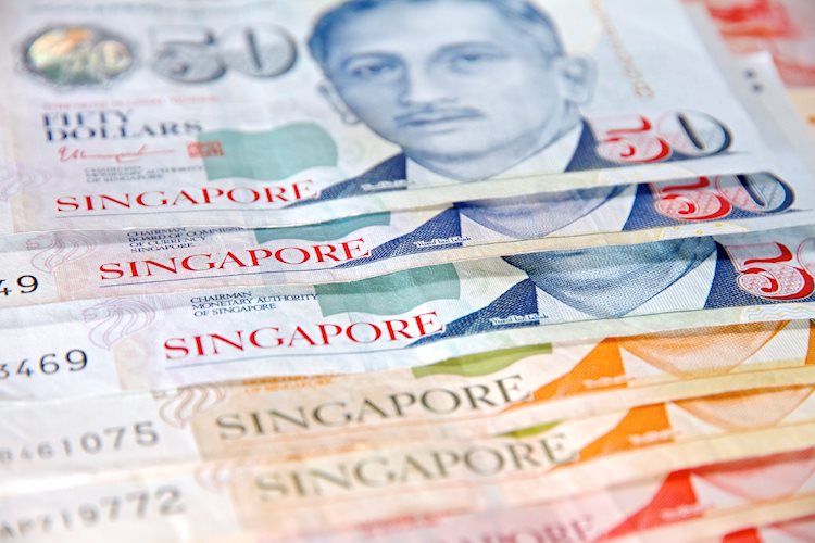 USD/SGD: Konsolidasi Lebih Lanjut Memungkinkan – OCBC