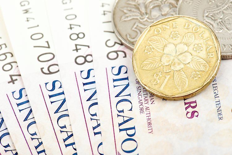 USD/SGD: Pullback Korektif – OCBC