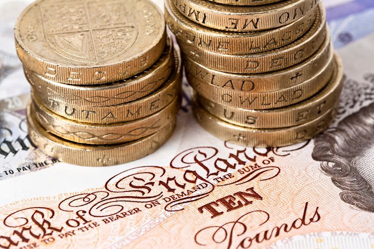 GBP/USD: Terbebani Perbedaan Pendapat – OCBC