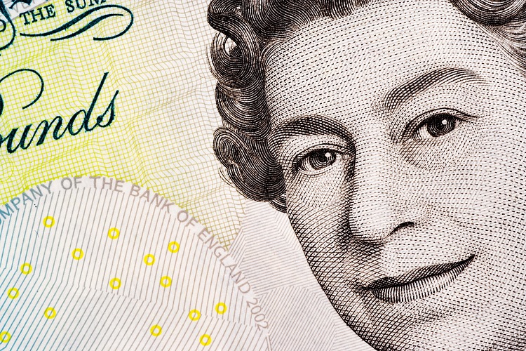 GBP/USD: Sasaran Selanjutnya dapat Ditemukan di Proyeksi 1,2220 dan 1,2135 – Société Générale