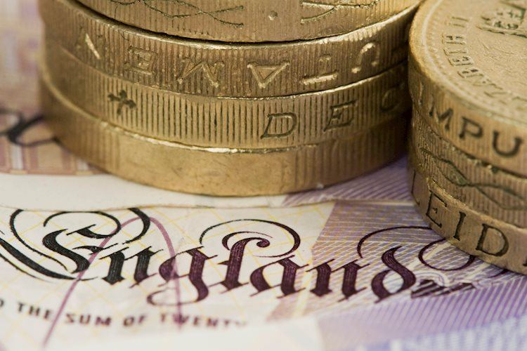 GBP/USD: Diprakirakan Diperdagangkan di Antara 1,2440 dan 1,2535 – UOB Group