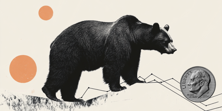 USD/CAD softens below 1.4250 as investors ramp up bets on Fed rate cuts